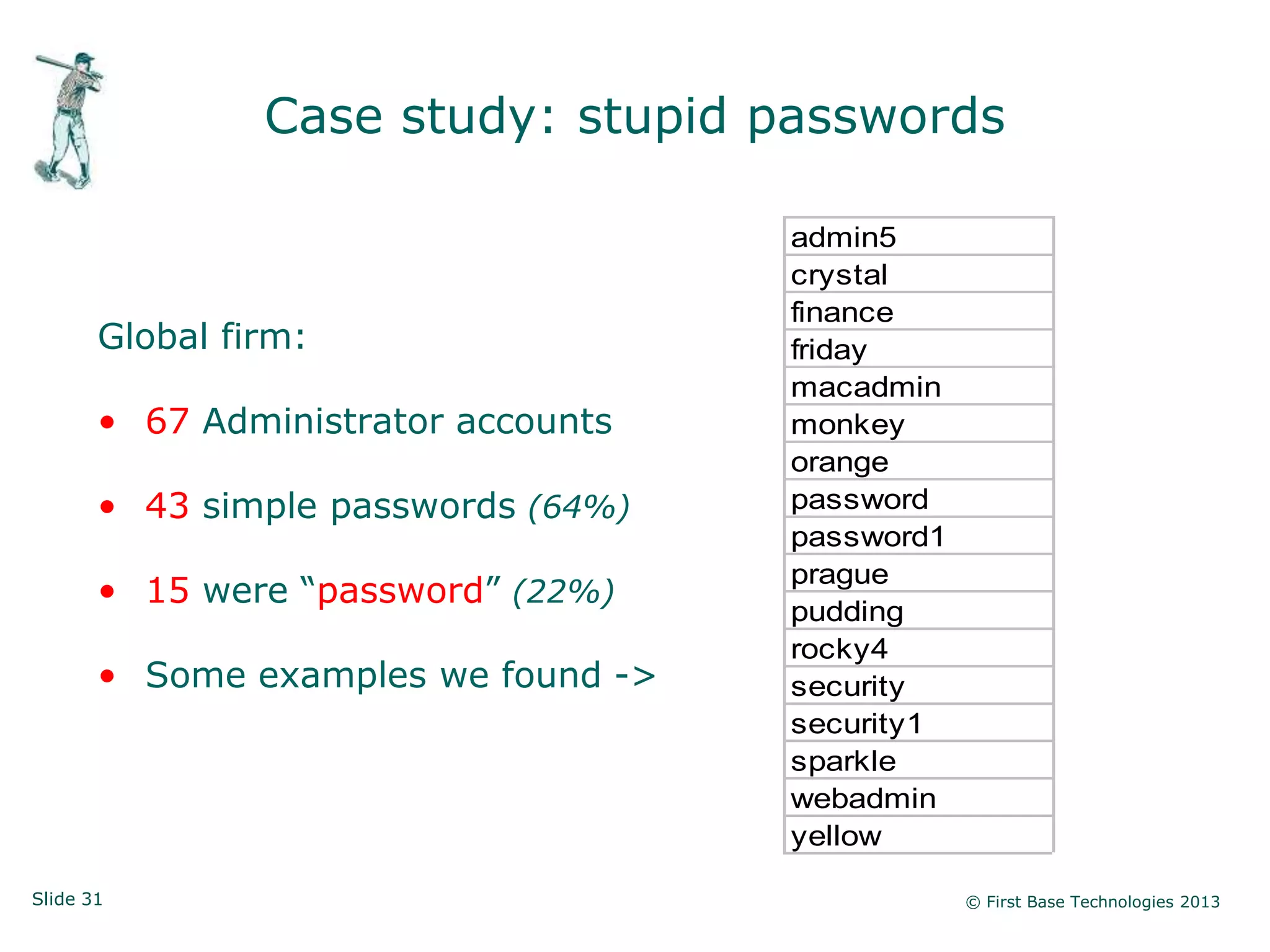 Case study: stupid passwords

                                     admin5
                                     crystal
                                     finance
       Global firm:                  friday
                                     macadmin
       • 67 Administrator accounts   monkey
                                     orange
       • 43 simple passwords (64%)   password
                                     password1
                                     prague
       • 15 were “password” (22%)
                                     pudding
                                     rocky4
       • Some examples we found ->   security
                                     security1
                                     sparkle
                                     webadmin
                                     yellow

Slide 31                                         © First Base Technologies 2013
 