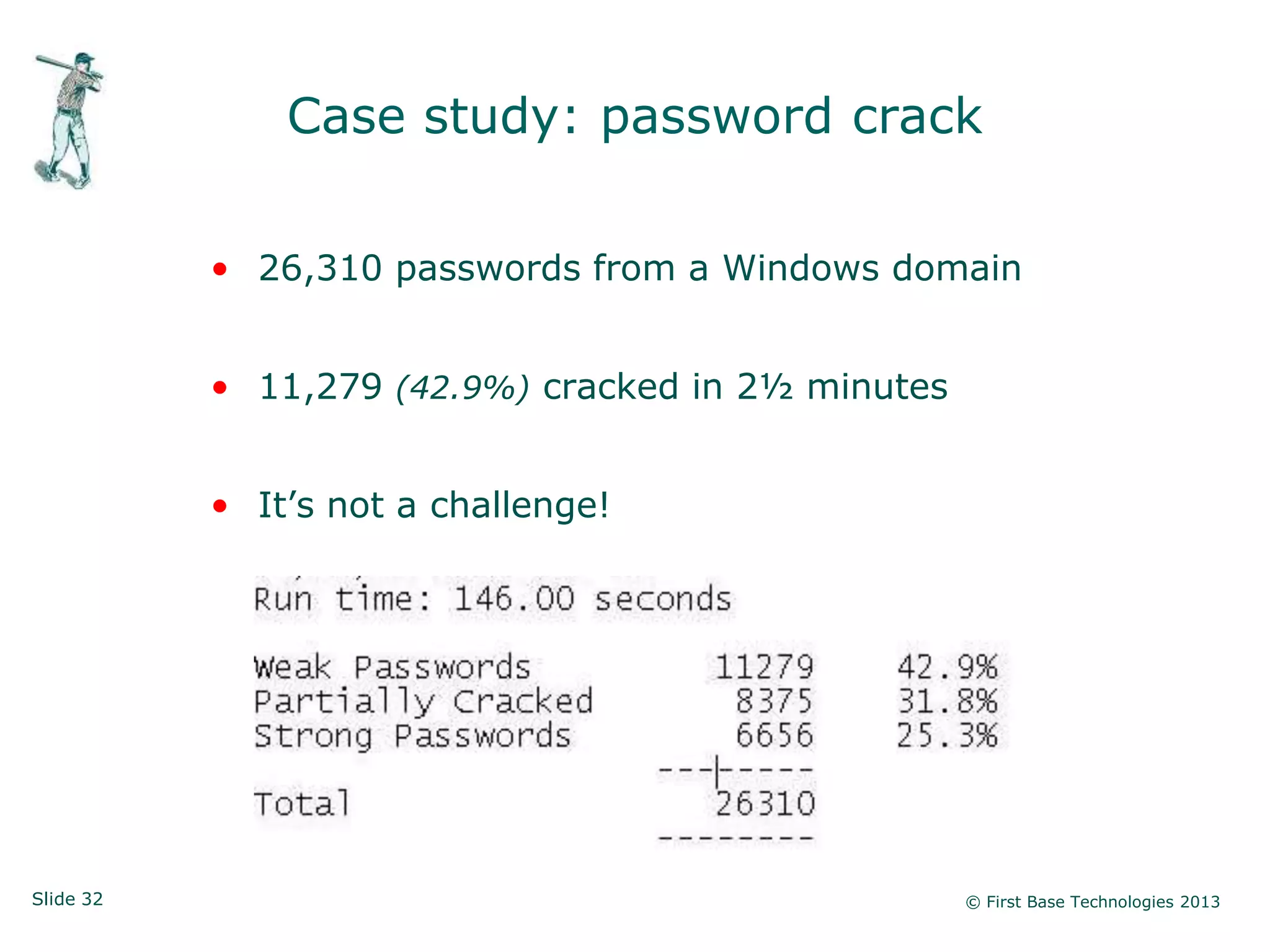 Case study: password crack

           • 26,310 passwords from a Windows domain


           • 11,279 (42.9%) cracked in 2½ minutes


           • It‟s not a challenge!




Slide 32                                            © First Base Technologies 2013
 