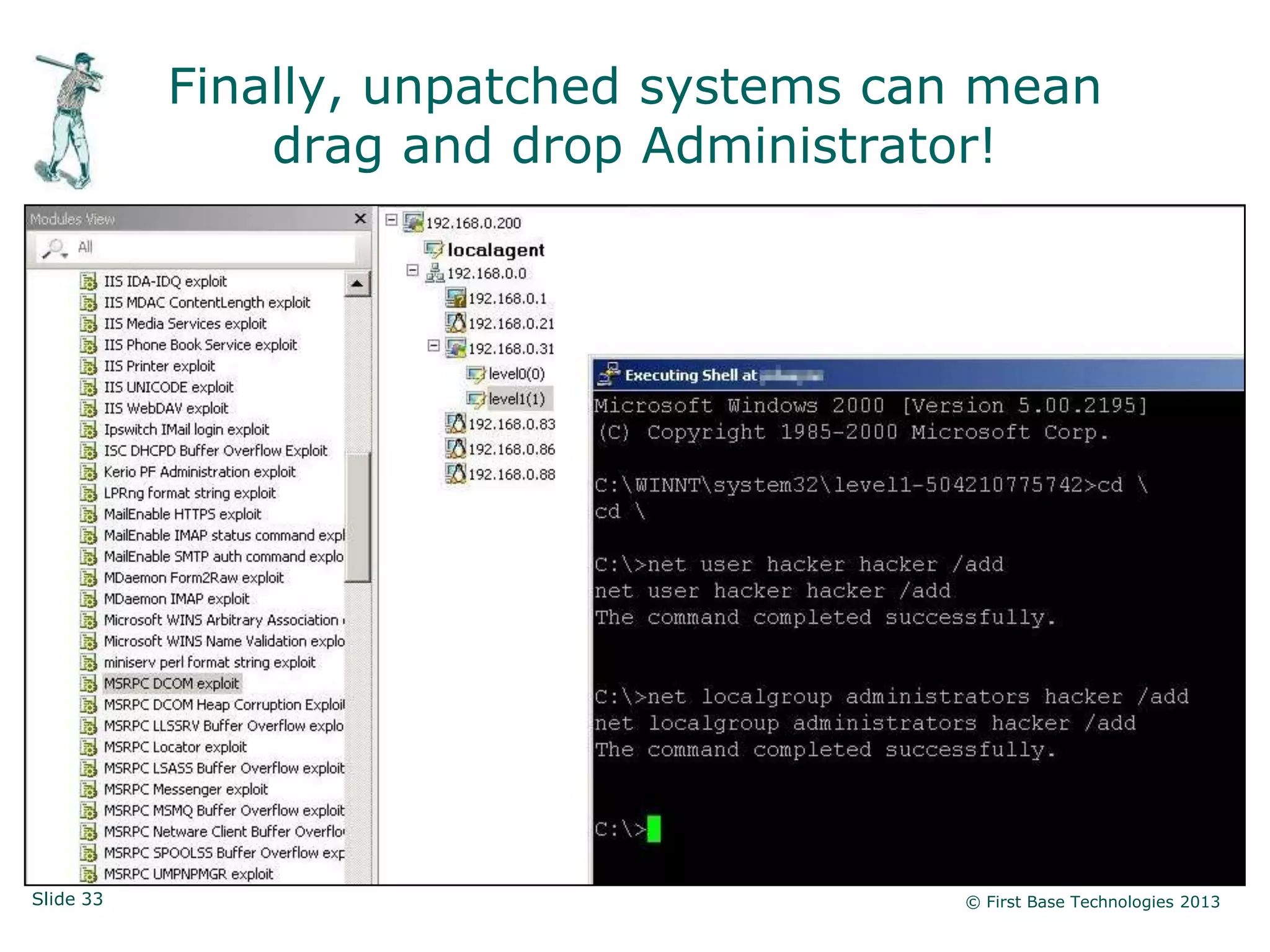 Finally, unpatched systems can mean
               drag and drop Administrator!




Slide 33                                © First Base Technologies 2013
 