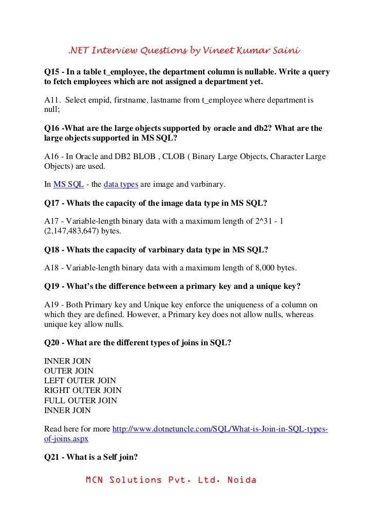 ta interview questions