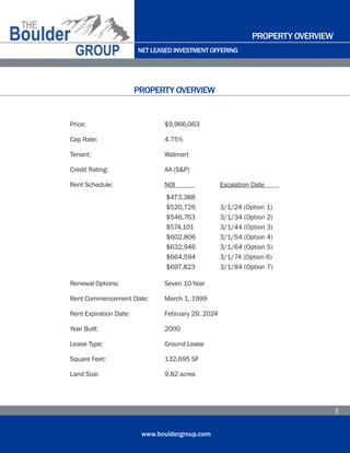 NET LEASED INVESTMENT OFFERING
www.bouldergroup.com
3
PROPERTY OVERVIEW
PROPERTY OVERVIEW
Price: $9,966,063
Cap Rate: 4.75%
Tenant: Walmart
Credit Rating: AA (S&P)
Rent Schedule: NOI             Escalation Date
$473,388
$520,726 3/1/24 (Option 1)
$546,763 3/1/34 (Option 2)
$574,101 3/1/44 (Option 3)
$602,806 3/1/54 (Option 4)
$632,946 3/1/64 (Option 5)
$664,594 3/1/74 (Option 6)
$697,823 3/1/84 (Option 7)
Renewal Options: Seven 10-Year
Rent Commencement Date: March 1, 1999
Rent Expiration Date: February 29, 2024
Year Built: 2000
Lease Type: Ground Lease
Square Feet: 132,695 SF
Land Size: 9.82 acres
 