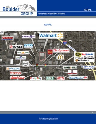 NET LEASED INVESTMENT OFFERING
www.bouldergroup.com
4
AERIAL
AERIAL
N
153,000
VPD
35,000 VPD
W. TOUHY AVENUE
94
 