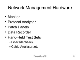 Network Management Hardware Monitor Protocol Analyser Patch Panels Data Recorder Hand-Held Test Sets Fiber Identifiers Cable Analyser..etc 