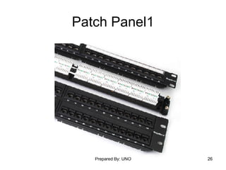 Patch Panel1 