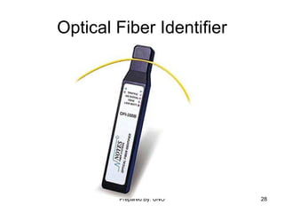 Optical Fiber Identifier 