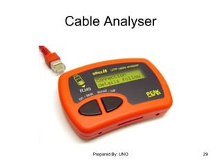 Cable Analyser 