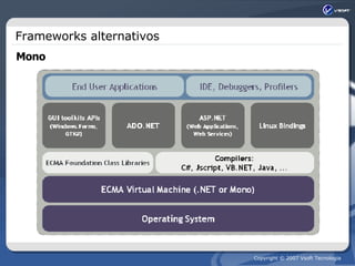 Frameworks alternativos Mono 