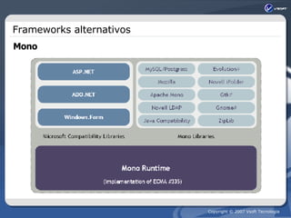 Frameworks alternativos Mono 