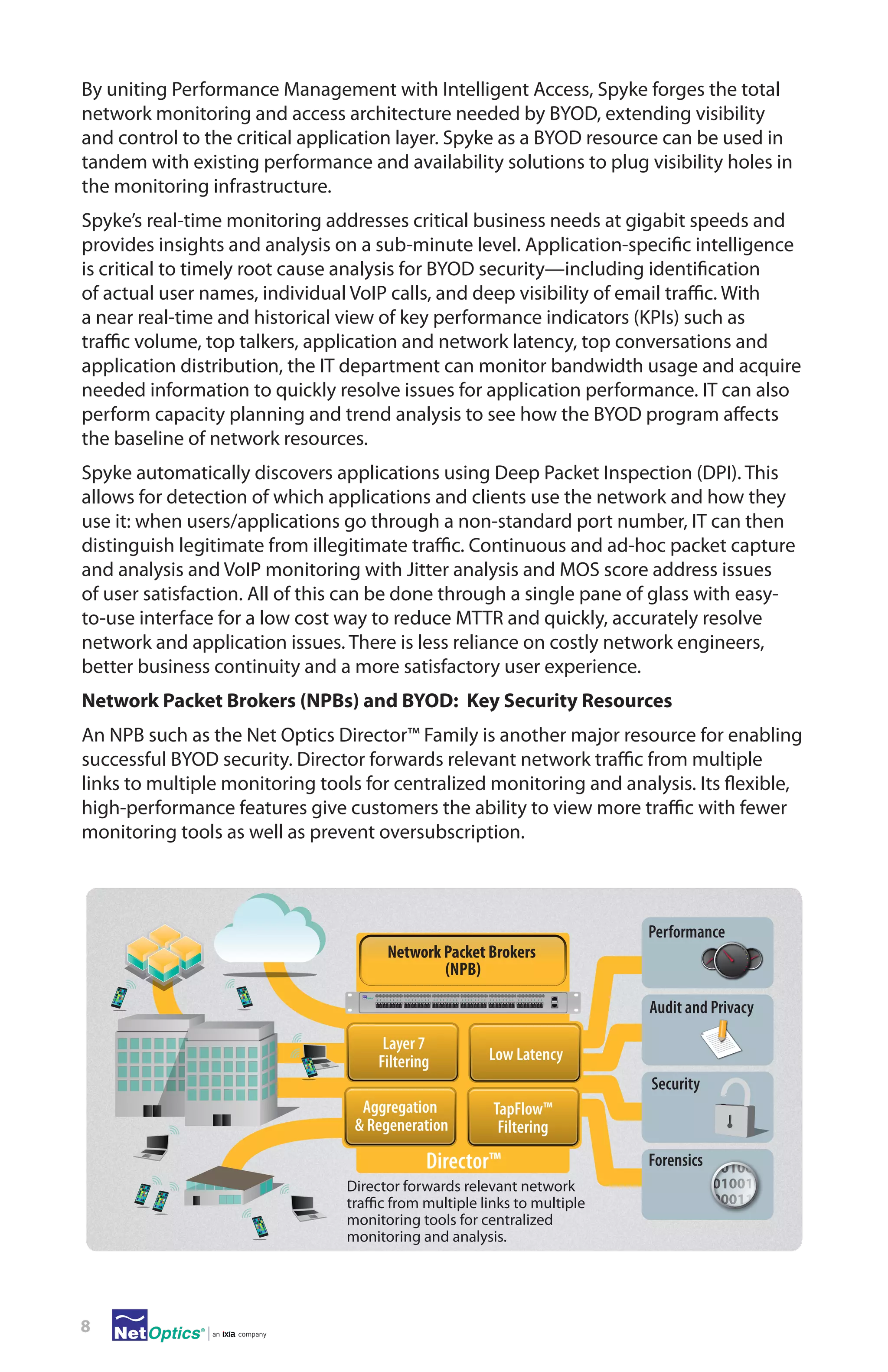 By uniting Performance Management with Intelligent Access, Spyke forges the total
network monitoring and access architecture needed by BYOD, extending visibility
and control to the critical application layer. Spyke as a BYOD resource can be used in
tandem with existing performance and availability solutions to plug visibility holes in
the monitoring infrastructure.
Spyke’s real-time monitoring addresses critical business needs at gigabit speeds and
provides insights and analysis on a sub-minute level. Application-specific intelligence
is critical to timely root cause analysis for BYOD security—including identification
of actual user names, individual VoIP calls, and deep visibility of email traffic. With
a near real-time and historical view of key performance indicators (KPIs) such as
traffic volume, top talkers, application and network latency, top conversations and
application distribution, the IT department can monitor bandwidth usage and acquire
needed information to quickly resolve issues for application performance. IT can also
perform capacity planning and trend analysis to see how the BYOD program affects
the baseline of network resources.
Spyke automatically discovers applications using Deep Packet Inspection (DPI). This
allows for detection of which applications and clients use the network and how they
use it: when users/applications go through a non-standard port number, IT can then
distinguish legitimate from illegitimate traffic. Continuous and ad-hoc packet capture
and analysis and VoIP monitoring with Jitter analysis and MOS score address issues
of user satisfaction. All of this can be done through a single pane of glass with easyto-use interface for a low cost way to reduce MTTR and quickly, accurately resolve
network and application issues. There is less reliance on costly network engineers,
better business continuity and a more satisfactory user experience.
Network Packet Brokers (NPBs) and BYOD: Key Security Resources
An NPB such as the Net Optics Director™ Family is another major resource for enabling
successful BYOD security. Director forwards relevant network traffic from multiple
links to multiple monitoring tools for centralized monitoring and analysis. Its flexible,
high-performance features give customers the ability to view more traffic with fewer
monitoring tools as well as prevent oversubscription.

Network Packet Brokers
(NPB)

Performance

Audit and Privacy
Layer 7
Filtering

Low Latency

Aggregation
& Regeneration

TapFlow™
Filtering

Security

Director™
Director forwards relevant network
traffic from multiple links to multiple
monitoring tools for centralized
monitoring and analysis.

8

Forensics

 