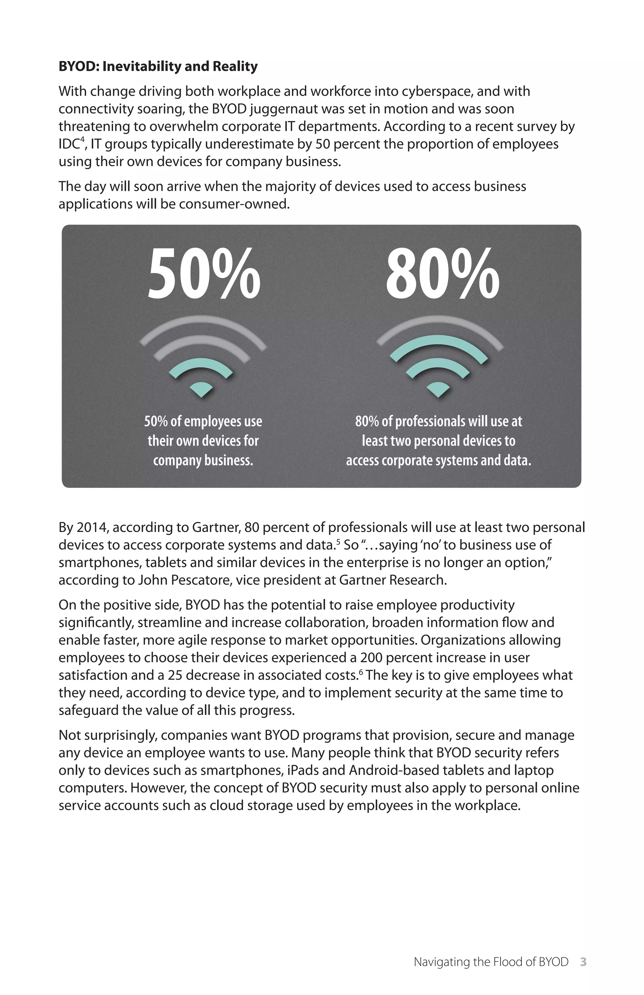 BYOD: Inevitability and Reality
With change driving both workplace and workforce into cyberspace, and with
connectivity soaring, the BYOD juggernaut was set in motion and was soon
threatening to overwhelm corporate IT departments. According to a recent survey by
IDC4, IT groups typically underestimate by 50 percent the proportion of employees
using their own devices for company business.
The day will soon arrive when the majority of devices used to access business
applications will be consumer-owned.

50%

80%

50% of employees use
their own devices for
company business.

80% of professionals will use at
least two personal devices to
access corporate systems and data.

By 2014, according to Gartner, 80 percent of professionals will use at least two personal
devices to access corporate systems and data.5 So “…saying ‘no’ to business use of
smartphones, tablets and similar devices in the enterprise is no longer an option,”
according to John Pescatore, vice president at Gartner Research.
On the positive side, BYOD has the potential to raise employee productivity
significantly, streamline and increase collaboration, broaden information flow and
enable faster, more agile response to market opportunities. Organizations allowing
employees to choose their devices experienced a 200 percent increase in user
satisfaction and a 25 decrease in associated costs.6 The key is to give employees what
they need, according to device type, and to implement security at the same time to
safeguard the value of all this progress.
Not surprisingly, companies want BYOD programs that provision, secure and manage
any device an employee wants to use. Many people think that BYOD security refers
only to devices such as smartphones, iPads and Android-based tablets and laptop
computers. However, the concept of BYOD security must also apply to personal online
service accounts such as cloud storage used by employees in the workplace.

Navigating the Flood of BYOD 3

 