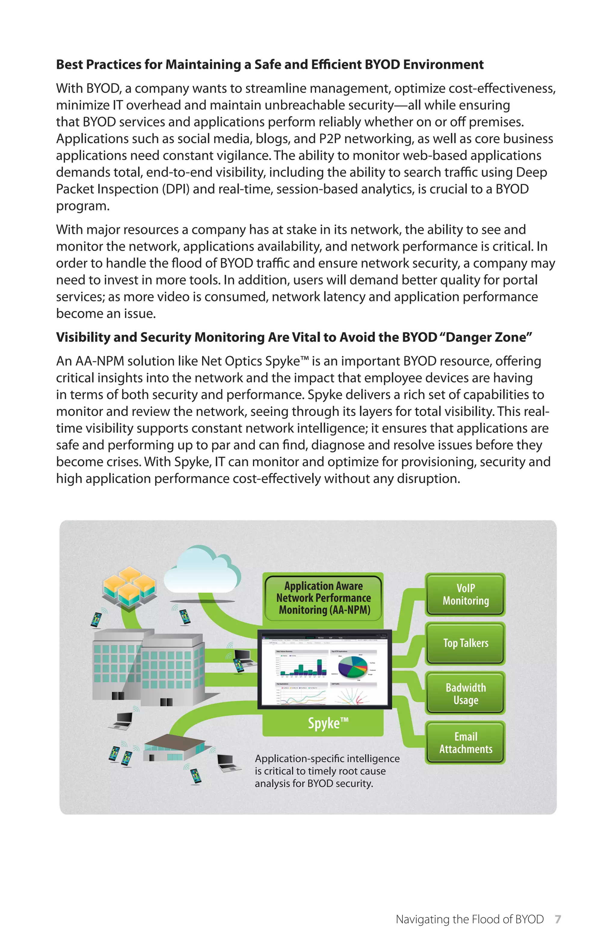 Best Practices for Maintaining a Safe and Efficient BYOD Environment
With BYOD, a company wants to streamline management, optimize cost-effectiveness,
minimize IT overhead and maintain unbreachable security—all while ensuring
that BYOD services and applications perform reliably whether on or off premises.
Applications such as social media, blogs, and P2P networking, as well as core business
applications need constant vigilance. The ability to monitor web-based applications
demands total, end-to-end visibility, including the ability to search traffic using Deep
Packet Inspection (DPI) and real-time, session-based analytics, is crucial to a BYOD
program.
With major resources a company has at stake in its network, the ability to see and
monitor the network, applications availability, and network performance is critical. In
order to handle the flood of BYOD traffic and ensure network security, a company may
need to invest in more tools. In addition, users will demand better quality for portal
services; as more video is consumed, network latency and application performance
become an issue.
Visibility and Security Monitoring Are Vital to Avoid the BYOD “Danger Zone”
An AA-NPM solution like Net Optics Spyke™ is an important BYOD resource, offering
critical insights into the network and the impact that employee devices are having
in terms of both security and performance. Spyke delivers a rich set of capabilities to
monitor and review the network, seeing through its layers for total visibility. This realtime visibility supports constant network intelligence; it ensures that applications are
safe and performing up to par and can find, diagnose and resolve issues before they
become crises. With Spyke, IT can monitor and optimize for provisioning, security and
high application performance cost-effectively without any disruption.

Application Aware
Network Performance
Monitoring (AA-NPM)

VoIP
Monitoring
Top Talkers
Badwidth
Usage

Spyke™
Application-specific intelligence
is critical to timely root cause
analysis for BYOD security.

Email
Attachments

Navigating the Flood of BYOD 7

 