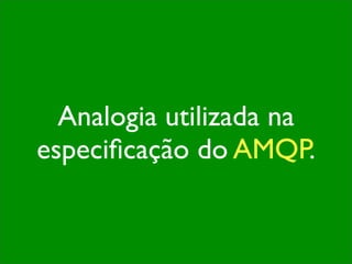 Analogia utilizada na
especiﬁcação do AMQP.
 
