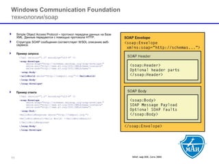 МАИ, каф 806, Сети ЭВМ 11 
Windows Communication Foundationтехнологии/soap 
SimpleObjectAccessProtocol–протокол передачи данных на базе XML. Данные передаются с помощью протокола HTTP. 
Структура SOAP сообщения соответствует WSDL описанию веб- сервиса. 
Примерзапроса 
<?xmlversion="1.0" encoding="utf-8" ?> 
<soap:Envelopexmlns:soap="http://schemas.xmlsoap.org/soap/envelope/" xmlns:xsi="http://www.w3.org/2001/XMLSchema-instance" xmlns:xsd="http://www.w3.org/2001/XMLSchema"> 
<soap:Body> 
<HelloWorldxmlns="http://tempuri.org/"></HelloWorld> 
</soap:Body> 
</soap:Envelope> 
Примерответа 
<?xmlversion="1.0" encoding="utf-8" ?> 
<soap:Envelopexmlns:soap="http://schemas.xmlsoap.org/soap/envelope/" xmlns:xsi="http://www.w3.org/2001/XMLSchema-instance" xmlns:xsd="http://www.w3.org/2001/XMLSchema"> 
<soap:Body> 
<HelloWorldResponsexmlns="http://tempuri.org/"> 
<HelloWorldResult>Hello World! </HelloWorldResult> 
</HelloWorldResponse> 
</soap:Body> 
</soap:Envelope>  