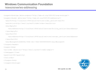 МАИ, каф 806, Сети ЭВМ 
Windows Communication Foundationтехнологии/ws-addressing 
13 
<soapenv:Envelope xmlns:soapenv='http://www.w3.org/2003/05/soap-envelope'> 
<soapenv:Header xmlns:wsa='http://www.w3.org/2005/08/addressing'> 
<wsa:To>http://localhost:9090/axis2/services/order_service</wsa:To> 
<wsa:Action>http://wso2.org/wsf/c/addr/order</wsa:Action> 
<wsa:ReplyTo> 
<wsa:Address>http://localhost:9090/axis2/services/billing_service</wsa:Address> 
</wsa:ReplyTo> 
<wsa:FaultTo> 
<wsa:Address>http://localhost:9090/axis2/services/reorder_service</wsa:Address> 
</wsa:FaultTo> 
<wsa:MessageID>a4dfb94a-593b-1dc1-36d2-000000000000</wsa:MessageID> 
</soapenv:Header> 
<soapenv:Body> 
<ns1:order xmlns:ns1='http://wso2.org/wsf/c/addr/sample'> 
<item>paper</item> 
<quantity>100</quantity> 
</ns1:order> 
</soapenv:Body> 
</soapenv:Envelope>  