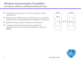 МАИ, каф 806, Сети ЭВМ 
Windows Communication Foundationпаттерны обмена сообщениями/one-way 
Сообщения посылаются от клиента к серверу в одном направлении. 
Сервер просто обрабатывает сообщения и не отправляет клиенту ответа или уведомления об обработке сообщения. 
Данный паттерн позволяет работать ассинхронно. 
С помощью данного паттерна можно применять промежуточное по для отправки сообщений, такое как MSMQ. 
15 
 