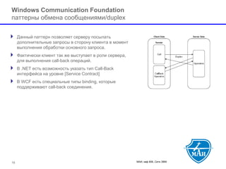 МАИ, каф 806, Сети ЭВМ 
Windows Communication Foundationпаттерны обмена сообщениями/duplex 
Данный паттерн позволяет серверу посылать дополнительные запросы в сторону клиента в момент выполнения обработки основного запроса. 
Фактически клиент так же выступает в роли сервера, для выполнения call-back операций. 
В .NET есть возможность указать тип Call-Back интерфейса на уровне [Service Contract] 
В WCF есть специальные типы binding, которые поддерживают call-back соединения. 
16 
 