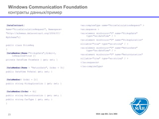 МАИ, каф 806, Сети ЭВМ 
Windows Communication Foundation контракты данных/пример 
[DataContract( 
Name="PriceCalculationRequest", Namespace= 
"http://schemas.datacontract.org/2004/07/ 
MyScheme")] 
public class PriceReq 
{ 
[DataMember(Name="PickupDate",Order=1, IsRequired=true )] 
private DateTimeFromDate{ get; set; } 
[DataMember(Name= "ReturnDate", Order = 3)] 
public DateTimeToDate{ get; set; } 
[DataMember( Order = 2)] 
public string PickupLocation{ get; set; } 
[DataMember(Order= 4)] 
public string ReturnLocation{ get; set; } 
public string CarType{ get; set; } 
} 
<xs:complexTypename="PriceCalculationRequest" > 
<xs:sequence> 
<xs:elementminOccurs="0" name="PickupDate" type="xs:dateTime" / > 
<xs:elementminOccurs="0" name="PickupLocation" 
nillable="true" type="xs:string" / > 
<xs:elementminOccurs="0" name="ReturnDate" type="xs:dateTime" / > 
<xs:elementminOccurs="0" name="ReturnLocation" 
nillable="true" type="xs:string" / > 
</xs:sequence> 
</xs:complexType> 
23 
 