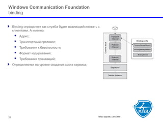 МАИ, каф 806, Сети ЭВМ 33 
Windows Communication Foundationbinding 
Binding определяет как служба будет взаимодействовать с клиентами. А именно: 
 Адрес; 
 Транспортный протокол; 
 Требования к безопасности; 
 Формат кодирования; 
 Требования транзакций; 
Определяются на уровне создания хоста сервиса;  