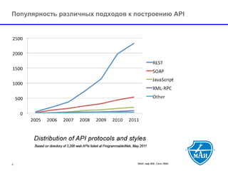 МАИ, каф 806, Сети ЭВМ 
Популярность различных подходов к построению API 
4 
 