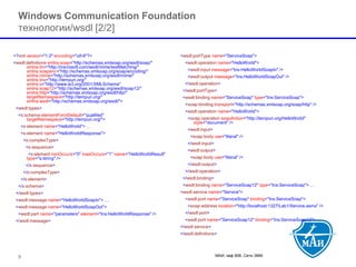 МАИ, каф 806, Сети ЭВМ 9 
Windows Communication Foundationтехнологии/wsdl [2/2] 
<?xmlversion="1.0" encoding="utf-8"?> 
<wsdl:definitionsxmlns:soap="http://schemas.xmlsoap.org/wsdl/soap/" xmlns:tm="http://microsoft.com/wsdl/mime/textMatching/" xmlns:soapenc="http://schemas.xmlsoap.org/soap/encoding/" xmlns:mime="http://schemas.xmlsoap.org/wsdl/mime/" xmlns:tns="http://tempuri.org/" xmlns:s="http://www.w3.org/2001/XMLSchema" xmlns:soap12="http://schemas.xmlsoap.org/wsdl/soap12/" xmlns:http="http://schemas.xmlsoap.org/wsdl/http/" targetNamespace="http://tempuri.org/" xmlns:wsdl="http://schemas.xmlsoap.org/wsdl/"> 
<wsdl:types> 
<s:schemaelementFormDefault="qualified" targetNamespace="http://tempuri.org/"> 
<s:elementname="HelloWorld">… 
<s:elementname="HelloWorldResponse"> 
<s:complexType> 
<s:sequence> 
<s:elementminOccurs="0" maxOccurs="1" name="HelloWorldResult" type="s:string" /> 
</s:sequence> 
</s:complexType> 
</s:element> 
</s:schema> 
</wsdl:types> 
<wsdl:messagename="HelloWorldSoapIn">… 
<wsdl:messagename="HelloWorldSoapOut"> 
<wsdl:partname="parameters" element="tns:HelloWorldResponse" /> 
</wsdl:message> 
<wsdl:portTypename="ServiceSoap"> 
<wsdl:operationname="HelloWorld"> 
<wsdl:inputmessage="tns:HelloWorldSoapIn" /> 
<wsdl:outputmessage="tns:HelloWorldSoapOut" /> 
</wsdl:operation> 
</wsdl:portType> 
<wsdl:bindingname="ServiceSoap" type="tns:ServiceSoap"> 
<soap:bindingtransport="http://schemas.xmlsoap.org/soap/http" /> 
<wsdl:operationname="HelloWorld"> 
<soap:operationsoapAction="http://tempuri.org/HelloWorld" style="document" /> 
<wsdl:input> 
<soap:bodyuse="literal" /> 
</wsdl:input> 
<wsdl:output> 
<soap:bodyuse="literal" /> 
</wsdl:output> 
</wsdl:operation> 
</wsdl:binding> 
<wsdl:bindingname="ServiceSoap12" type="tns:ServiceSoap">… 
<wsdl:servicename="Service"> 
<wsdl:portname="ServiceSoap" binding="tns:ServiceSoap"> 
<soap:addresslocation="http://localhost:1327/Lab1/Service.asmx" /> 
</wsdl:port> 
<wsdl:portname="ServiceSoap12" binding="tns:ServiceSoap12">… 
</wsdl:service> 
</wsdl:definitions>  