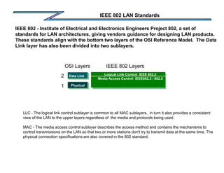IEEE 802 LAN Standards
IEEE 802 - Institute of Electrical and Electronics Engineers Project 802, a set of
standards for LAN architectures, giving vendors guidance for designing LAN products.
These standards align with the bottom two layers of the OSI Reference Model. The Data
Link layer has also been divided into two sublayers.
Data Link
Physical
2
1
OSI Layers IEEE 802 Layers
Logical Link Control IEEE 802.2
Media Access Control IEEE802.3 / 802.5
LLC - The logical link control sublayer is common to all MAC sublayers, in turn it also provides a consistent
view of the LAN to the upper layers regardless of the media and protocols being used.
MAC - The media access control sublayer describes the access method and contains the mechanisms to
control transmissions on the LAN so that two or more stations don't try to transmit data at the same time. The
physical connection specifications are also covered in the 802 standard.
 