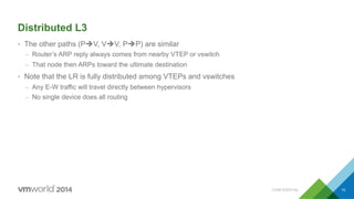 Distributed L3
•  The other paths (PèV, VèV, PèP) are similar
–  Router’s ARP reply always comes from nearby VTEP or vswitch
–  That node then ARPs toward the ultimate destination
•  Note that the LR is fully distributed among VTEPs and vswitches
–  Any E-W traffic will travel directly between hypervisors
–  No single device does all routing
CONFIDENTIAL 10
 