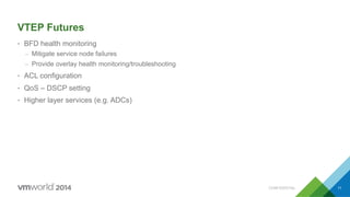 VTEP Futures
•  BFD health monitoring
–  Mitigate service node failures
–  Provide overlay health monitoring/troubleshooting
•  ACL configuration
•  QoS – DSCP setting
•  Higher layer services (e.g. ADCs)
11CONFIDENTIAL
 