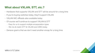 What about VXLAN, STT, etc.?
•  Hardware that supports VXLAN and STT will be around for a long time
•  If you’re buying switches today, they’ll support VXLAN
•  VXLAN NIC offloads also available today
•  Of course we’ll continue to support VXLAN & STT
–  Easy for us to support multiple encapsulation types
–  We mix & match STT & VXLAN (and GRE) today
•  Geneve goal is that we don’t need another encap for a long time
19CONFIDENTIAL
 