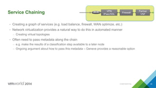 Service Chaining
•  Creating a graph of services (e.g. load balance, firewall, WAN optimize, etc.)
•  Network virtualization provides a natural way to do this in automated manner
–  Creating virtual topologies
•  Often need to pass metadata along the chain
–  e.g. make the results of a classification step available to a later node
–  Ongoing argument about how to pass this metadata – Geneve provides a reasonable option
Partner
VNF
Firewall
VPN
IPsec/SSL
CONFIDENTIAL 20
 