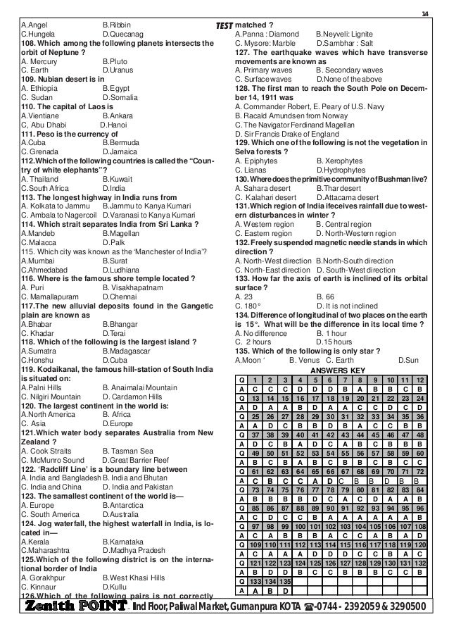 Ugc Net Exam Notes