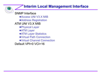 SNMP Interface
Access UNI V3.X MIB
Address Registration
ATM UNI V3.X MIB
Physical Layer
ATM Layer
ATM Layer Statistics
Virtual Path Connection
Virtual Channel Connection
Default VPI=0 VCI=16
Interim Local Management Interface
 