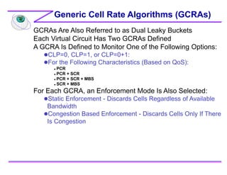 GCRAs Are Also Referred to as Dual Leaky Buckets
Each Virtual Circuit Has Two GCRAs Defined
A GCRA Is Defined to Monitor One of the Following Options:
CLP=0, CLP=1, or CLP=0+1:
For the Following Characteristics (Based on QoS):
 PCR
 PCR + SCR
 PCR + SCR + MBS
 SCR + MBS
For Each GCRA, an Enforcement Mode Is Also Selected:
Static Enforcement - Discards Cells Regardless of Available
Bandwidth
Congestion Based Enforcement - Discards Cells Only If There
Is Congestion
Generic Cell Rate Algorithms (GCRAs)
 