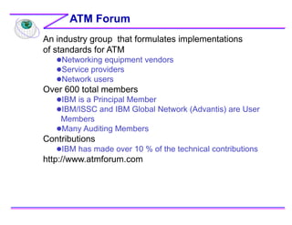 An industry group that formulates implementations
of standards for ATM
Networking equipment vendors
Service providers
Network users
Over 600 total members
IBM is a Principal Member
IBM/ISSC and IBM Global Network (Advantis) are User
Members
Many Auditing Members
Contributions
IBM has made over 10 % of the technical contributions
http://www.atmforum.com
ATM Forum
 