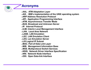  AAL. ATM Adaptation Layer
 AIX . IBM's implementation of the UNIX operating system
 ARP Address Resolution Protocol
 API. Application Programming Interface
 ATM. Asynchronous Transfer Mode
 BUS. Broadcast and Unknown Server
 IP. Internet Protocol
 ILMI. Interim Local Management Interface
 LAN. Local Area Network
 LANE. LAN Emulation
 LEC. LAN Emulation Client
 LES. Lan Emulation Server
 LIS Logical IP Subnet
 MAC. Part of Data Link Layer
 MIB. Management Information Base
 MSS. Multiprotocol Switch Services
 NDIS. Network Driver Interface Specification
 NNI. Network Node Interface
 ODI. Open Data-link Interface
Acronyms
 