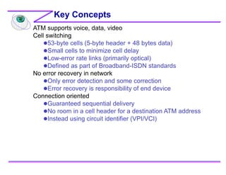 ATM supports voice, data, video
Cell switching
53-byte cells (5-byte header + 48 bytes data)
Small cells to minimize cel...