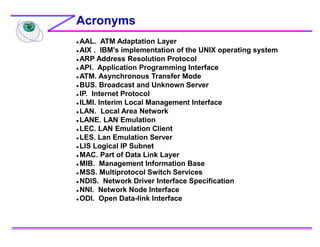  AAL. ATM Adaptation Layer
 AIX . IBM's implementation of the UNIX operating system
 ARP Address Resolution Protocol
 ...