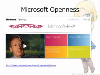 Microsoft Openness




http://www.microsoft.com/en-us/openness/#home
 