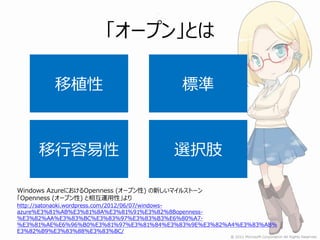 「オープン」とは

         移植性                            標準



     移行容易性                            選択肢

Windows AzureにおけるOpenness (オープン性) の新しいマイルストーン
「Openness (オープン性) と相互運用性」より
http://satonaoki.wordpress.com/2012/06/07/windows-
azure%E3%81%AB%E3%81%8A%E3%81%91%E3%82%8Bopenness-
%E3%82%AA%E3%83%BC%E3%83%97%E3%83%B3%E6%80%A7-
%E3%81%AE%E6%96%B0%E3%81%97%E3%81%84%E3%83%9E%E3%82%A4%E3%83%AB%
E3%82%B9%E3%83%88%E3%83%BC/
 