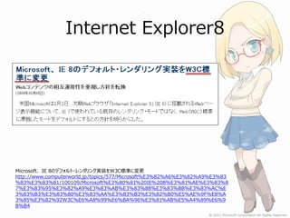 Internet Explorer8




Microsoft、 IE 8のデフォルト・レンダリング実装をW3C標準に変更
http://www.computerworld.jp/topics/577/Microsoft%E3%82%A6%E3%82%A9%E3%83
%83%E3%83%81/100109/Microsoft%E3%80%81%20IE%208%E3%81%AE%E3%83%8
7%E3%83%95%E3%82%A9%E3%83%AB%E3%83%88%E3%83%BB%E3%83%AC%E
3%83%B3%E3%83%80%E3%83%AA%E3%83%B3%E3%82%B0%E5%AE%9F%E8%A
3%85%E3%82%92W3C%E6%A8%99%E6%BA%96%E3%81%AB%E5%A4%89%E6%9
B%B4
 
