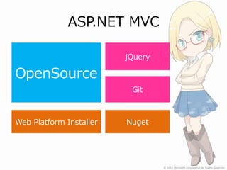 ASP.NET MVC

                         jQuery

OpenSource
                          Git



Web Platform Installer   Nuget
 