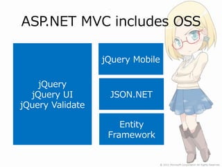 ASP.NET MVC includes OSS

                  jQuery Mobile

    jQuery
  jQuery UI        JSON.NET
jQuery Validate

                      Entity
                   Framework
 