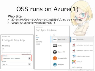 OSS runs on Azure(1)
Web Site
• ポータルからパッケージアプリケーションを直接デプロイしてサイトを作成
• Visual StudioからのWeb配置もサポート
 