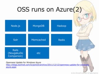 OSS runs on Azure(2)

    Node.js              MongoDB                 Hadoop




      Solr              Memcached                 Redis



    Rails
 (NougakuDo                  etc
 Companion)

Openness Update for Windows Azure
http://blogs.technet.com/b/port25/archive/2011/12/12/openness-update-for-windows-
azure.aspx
 