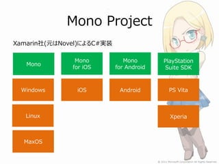 Mono Project
Xamarin社(元はNovel)によるC#実装

               Mono           Mono       PlayStation
   Mono
              for iOS      for Android   Suite SDK



 Windows       iOS          Android       PS Vita



   Linux                                   Xperia



  MaxOS
 
