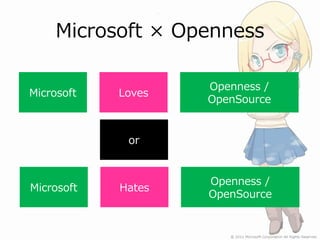 Microsoft × Openness

                    Openness /
Microsoft   Loves
                    OpenSource


             or


                    Openness /
Microsoft   Hates
                    OpenSource
 