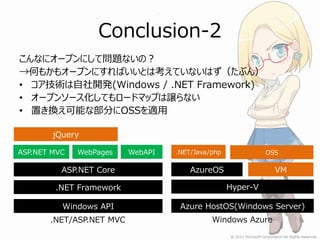 Conclusion-2
こんなにオープンにして問題ないの？
→何もかもオープンにすればいいとは考えていないはず（たぶん）
• コア技術は自社開発(Windows / .NET Framework)
• オープンソース化してもロードマップは譲らない
• 置き換え可能な部分にOSSを適用

        jQuery

ASP.NET MVC   WebPages    WebAPI   .NET/Java/php             OSS

          ASP.NET Core                 AzureOS                 VM

        .NET Framework                             Hyper-V

          Windows API               Azure HostOS(Windows Server)
       .NET/ASP.NET MVC                      Windows Azure
 