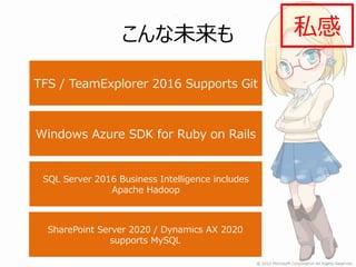 こんな未来も                          私感

TFS / TeamExplorer 2016 Supports Git



Windows Azure SDK for Ruby on Rails


 SQL Server 2016 Business Intelligence includes
               Apache Hadoop



  SharePoint Server 2020 / Dynamics AX 2020
               supports MySQL
 