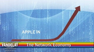 APPLE IN

 The Network Economy
 