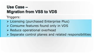 Triggers:
Ø  Licensing (purchased Enterprise Plus)
Ø  Consume features found only in VDS
Ø  Reduce operational overhead
Ø  Separate control planes and related responsibilities
 