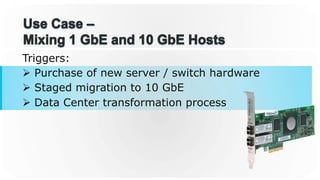 Triggers:
Ø  Purchase of new server / switch hardware
Ø  Staged migration to 10 GbE
Ø  Data Center transformation process
 
